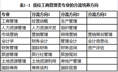 送胡季弼入太学