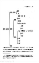 朱方南郭留别皇甫冉（一作皇甫冉诗：润州南