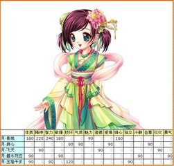 忆青娥