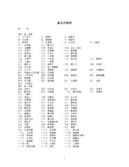 朝中措·画堂帘卷兽香浓