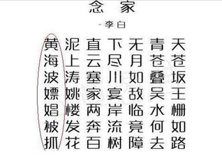 游瞩